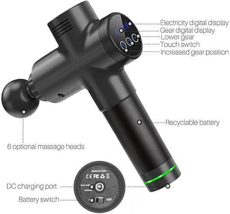 Facial Gun